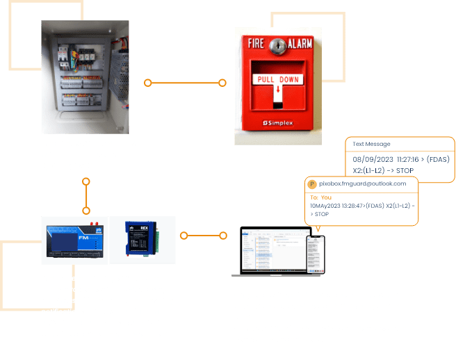 Predictive Analytics and Preventive Maintenance Predictive Analytics and Preventive Maintenance